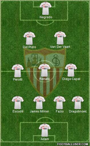 Sevilla F.C., S.A.D. Formation 2011