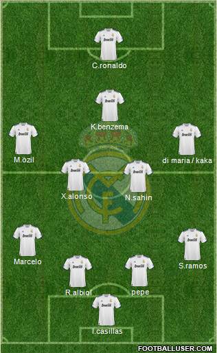 Real Madrid C.F. Formation 2011