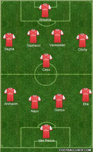 Arsenal Formation 2011