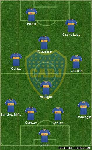Boca Juniors Formation 2011