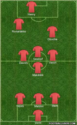 Pro Evolution Soccer Team Formation 2011