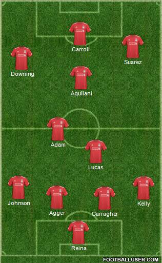 Liverpool Formation 2011