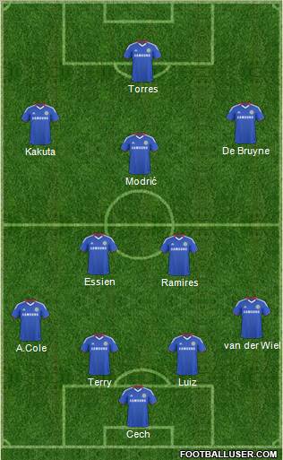 Chelsea Formation 2011