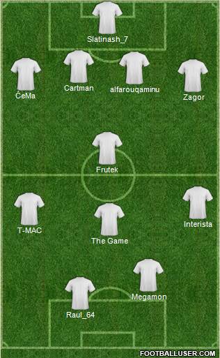 Dream Team Formation 2011