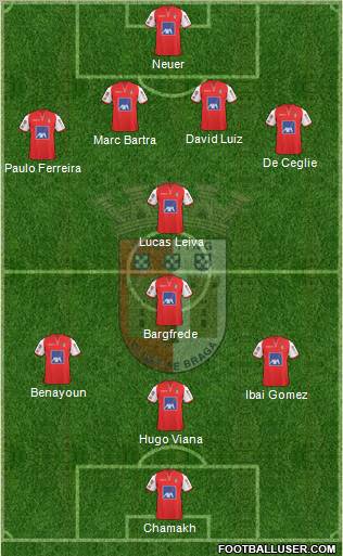 Sporting Clube de Braga - SAD Formation 2011