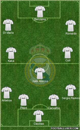 Real Madrid C.F. Formation 2011