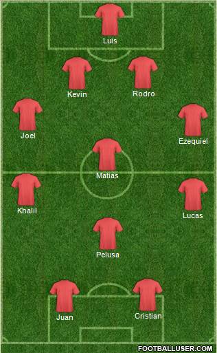 Dream Team Formation 2011