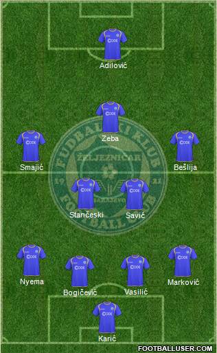 FK Zeljeznicar Sarajevo Formation 2011