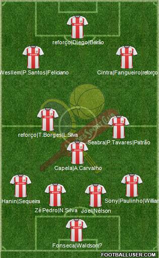 Leixões Sport Clube - SAD Formation 2011