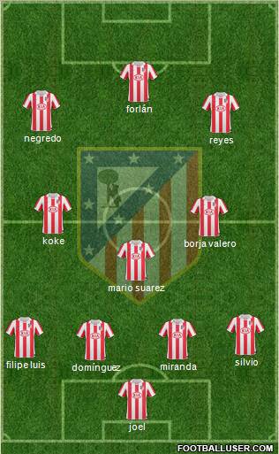 C. Atlético Madrid S.A.D. Formation 2011