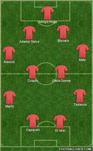 Flamengo EC de Arcoverde Formation 2011