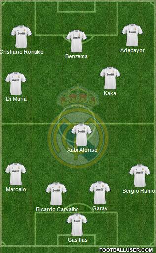 Real Madrid C.F. Formation 2011