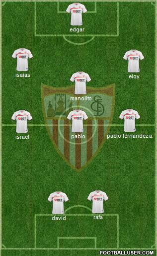 Sevilla F.C., S.A.D. Formation 2011