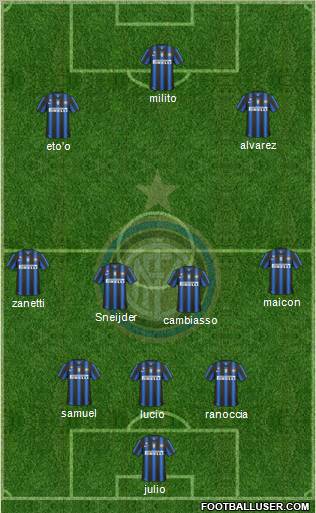 F.C. Internazionale Formation 2011