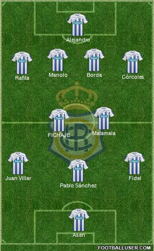 R.C. Recreativo de Huelva S.A.D. 4-4-2 football formation