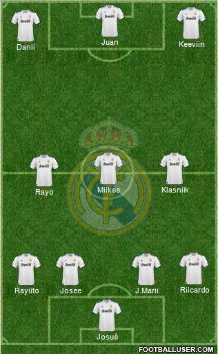 Real Madrid C.F. Formation 2011