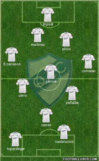 Quilmes Formation 2011