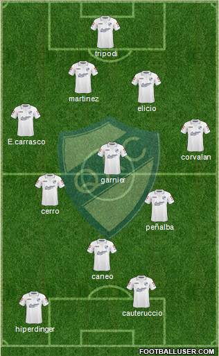 Quilmes 4-2-2-2 football formation