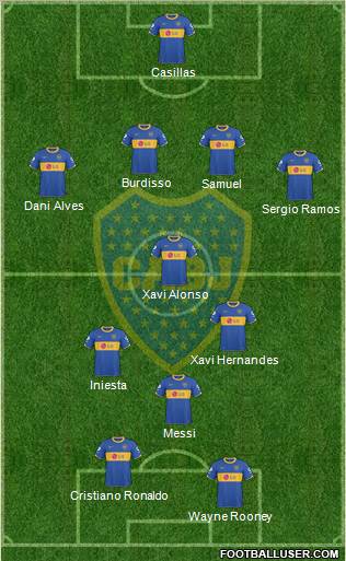 Boca Juniors Formation 2011