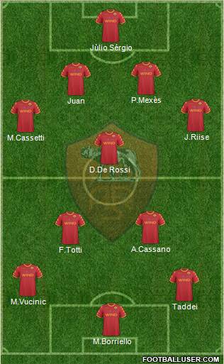 AS Roma Formation 2011