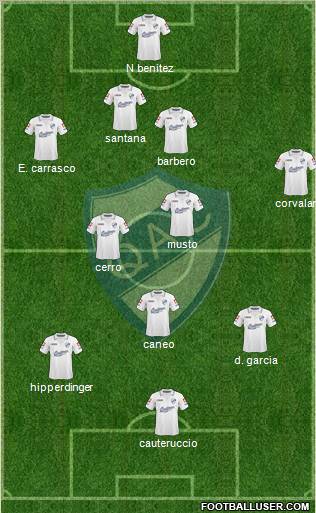 Quilmes Formation 2011