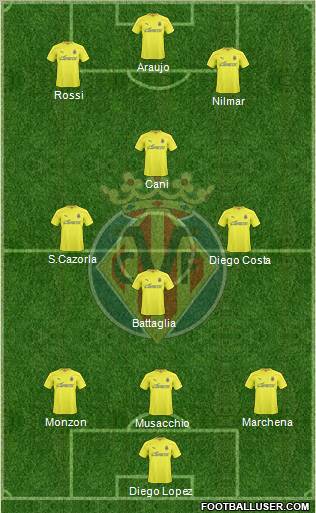 Villarreal C.F., S.A.D. Formation 2011