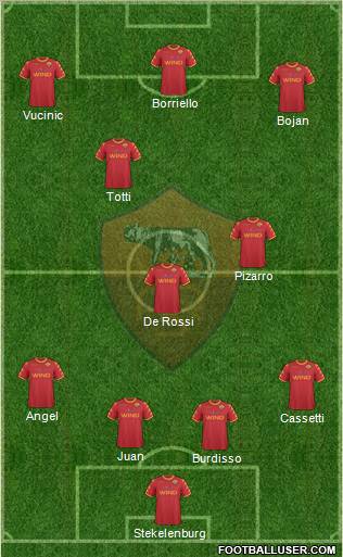 AS Roma Formation 2011