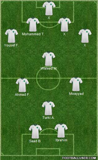 Saudi Arabia Formation 2011