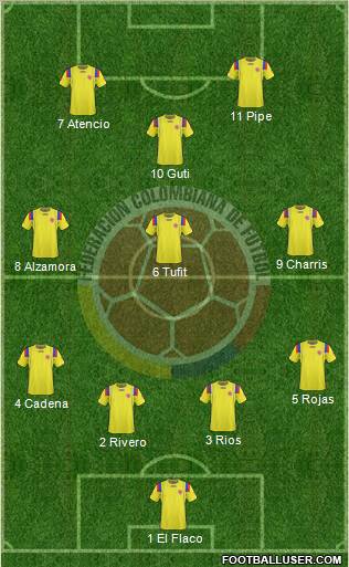 Colombia Formation 2011