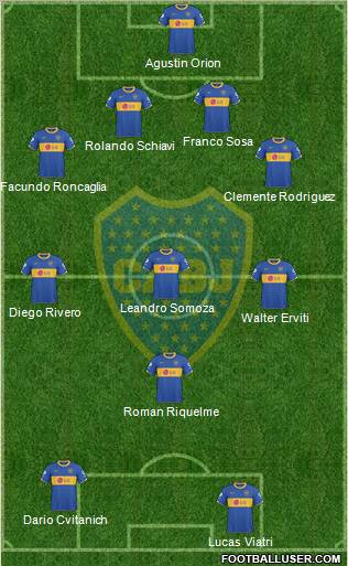 Boca Juniors Formation 2011