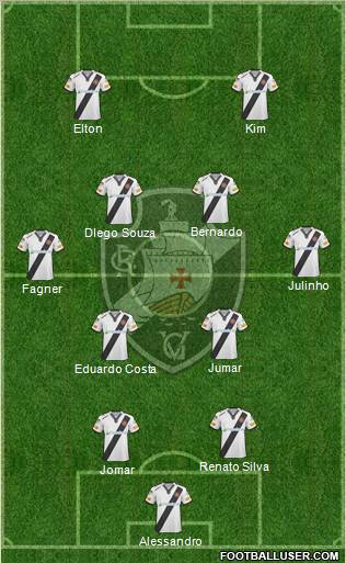 CR Vasco da Gama Formation 2011