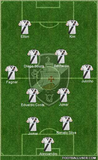 CR Vasco da Gama football formation