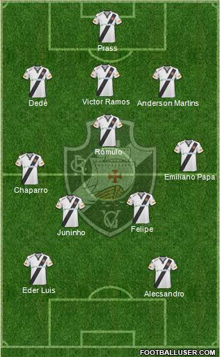 CR Vasco da Gama football formation