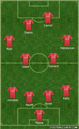 Liverpool Formation 2011