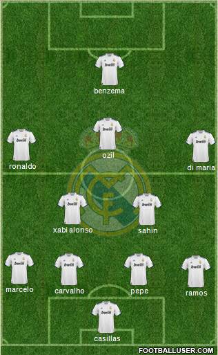 Real Madrid C.F. Formation 2011