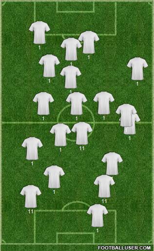 North York Astros Formation 2011