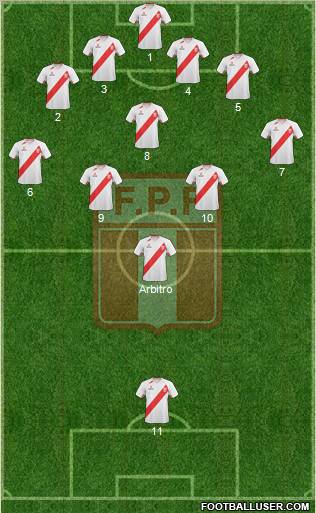 Peru Formation 2011