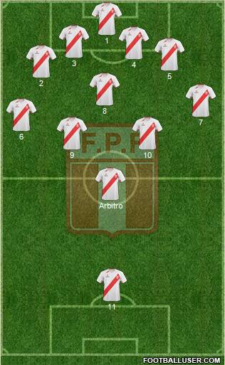 Peru 5-4-1 football formation