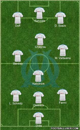 Olympique de Marseille Formation 2011