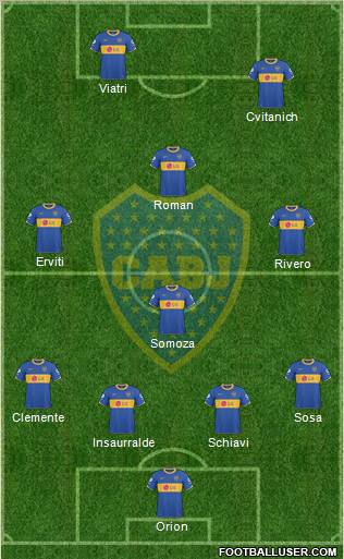 Boca Juniors Formation 2011