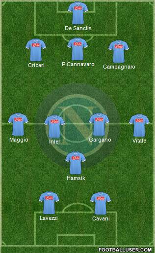 Napoli Formation 2011