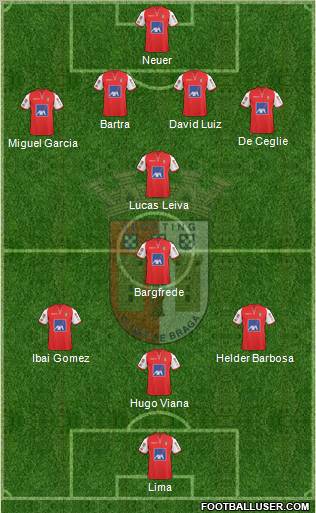 Sporting Clube de Braga - SAD Formation 2011