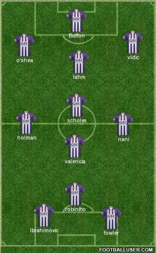 Perth Glory Formation 2011