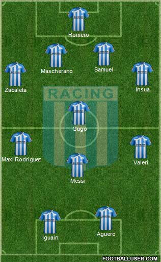Racing Club Formation 2011