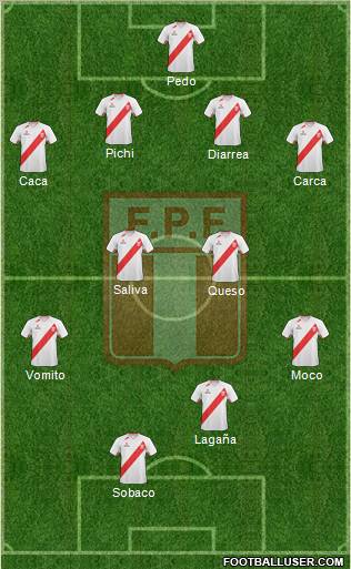 Peru 4-4-2 football formation