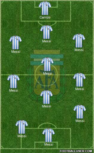 Argentina Formation 2011