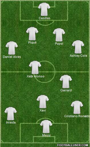 Pro Evolution Soccer Team Formation 2011