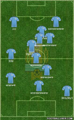 Uruguay Formation 2011