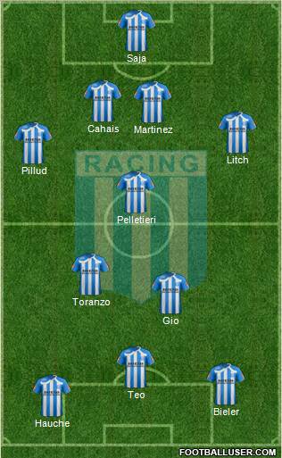 Racing Club Formation 2011