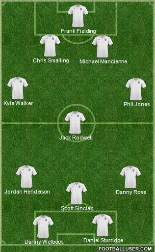 England Formation 2011